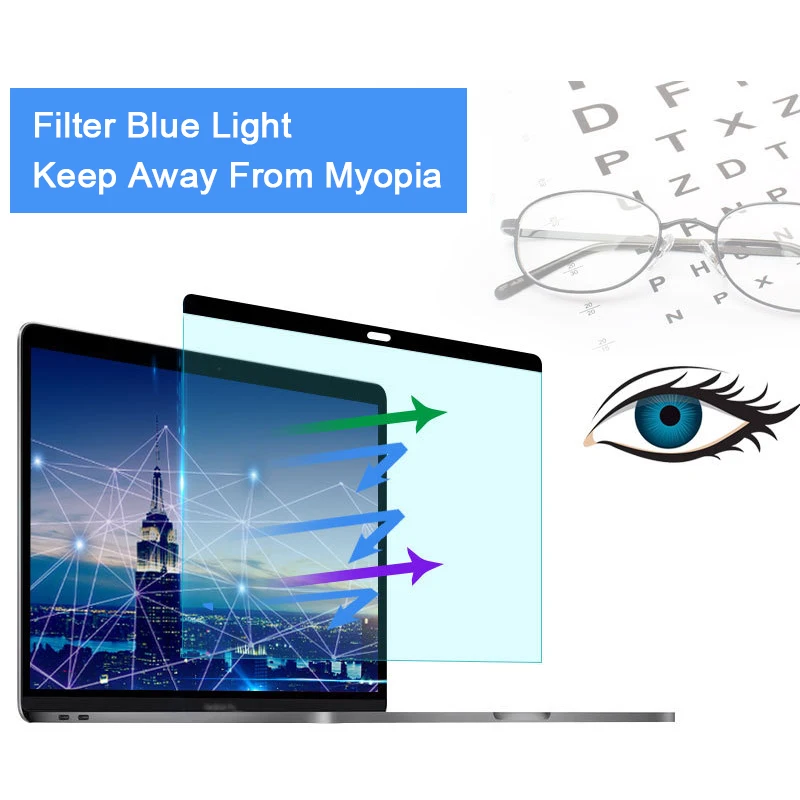 Matte Anti Glare Screen - Pelindung Layar Magnetik Anti Cahaya Biru