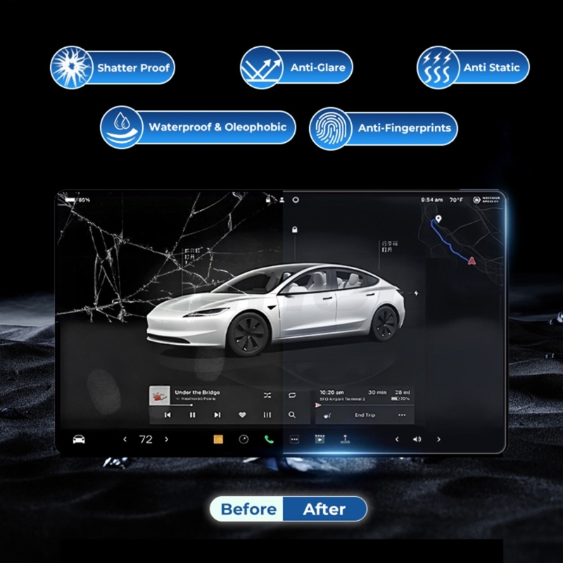Untuk Tesla Model Y YL 2026 Ju - Screen Alignment Tool ulasan dan harga