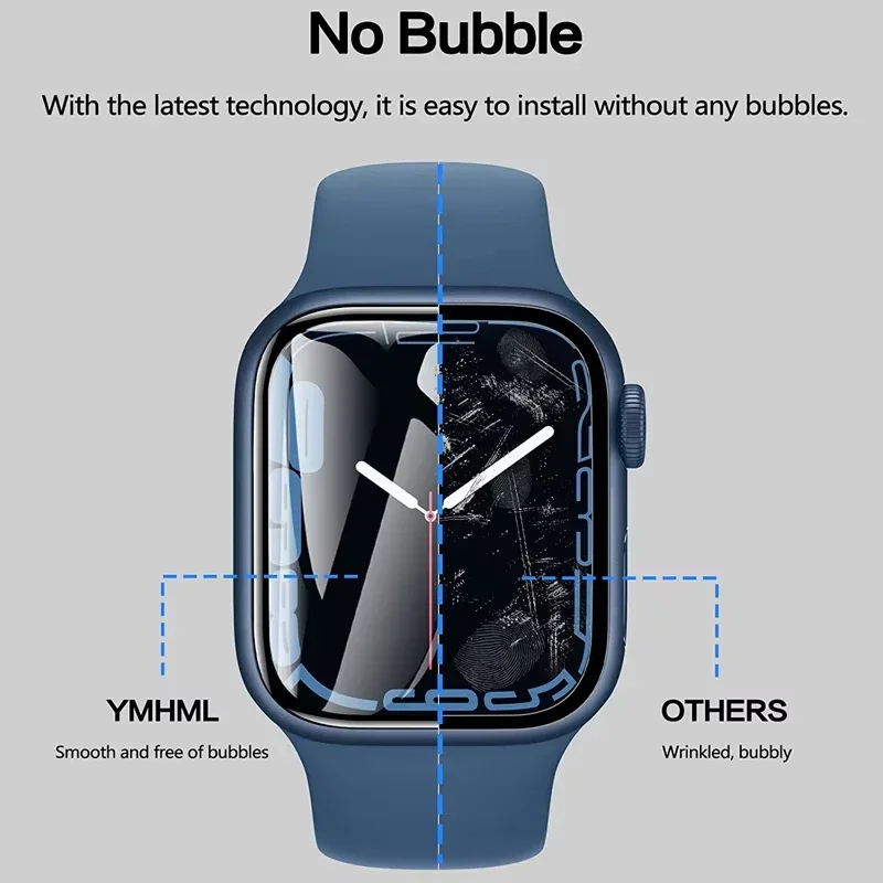 Pelindung Film untuk Apple Wat - Smartwatch Screen Film ulasan dan harga
