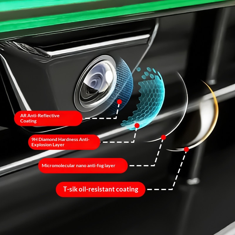 Pelindung Lensa Kamera 360 Der - Camera Lens Protector ulasan dan harga