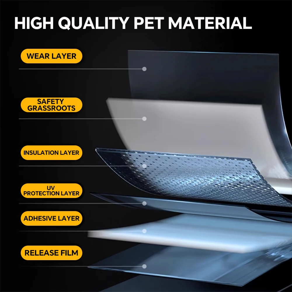 Film Pelindung Kaca Jendela Mo - Glass Protector Auto ulasan dan harga