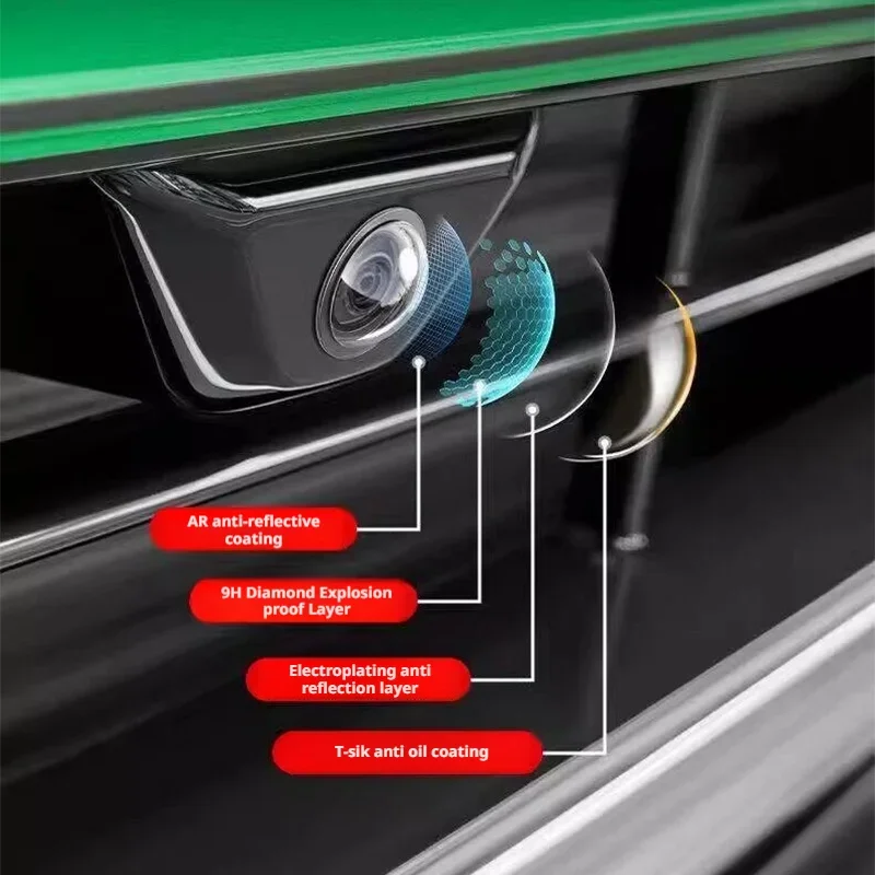 2026 Baru 2 Buah Pelindung Len - Camera Lens Protector ulasan dan harga