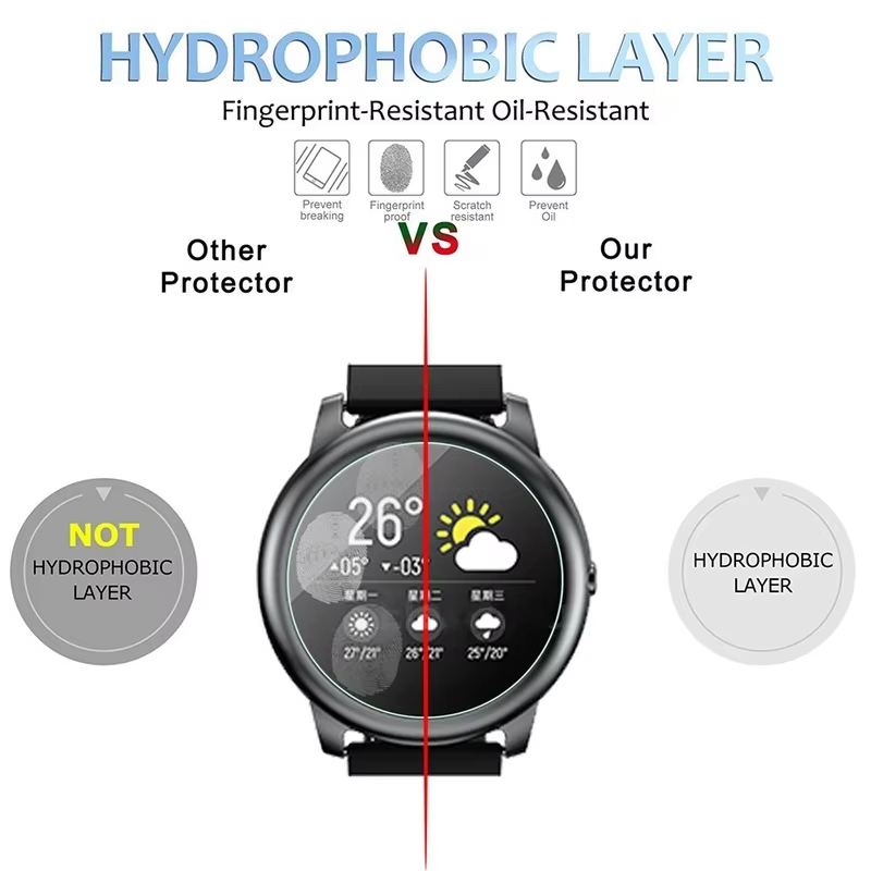 Kaca Tempered untuk HayLou Sol - Smartwatch Screen Film ulasan dan harga