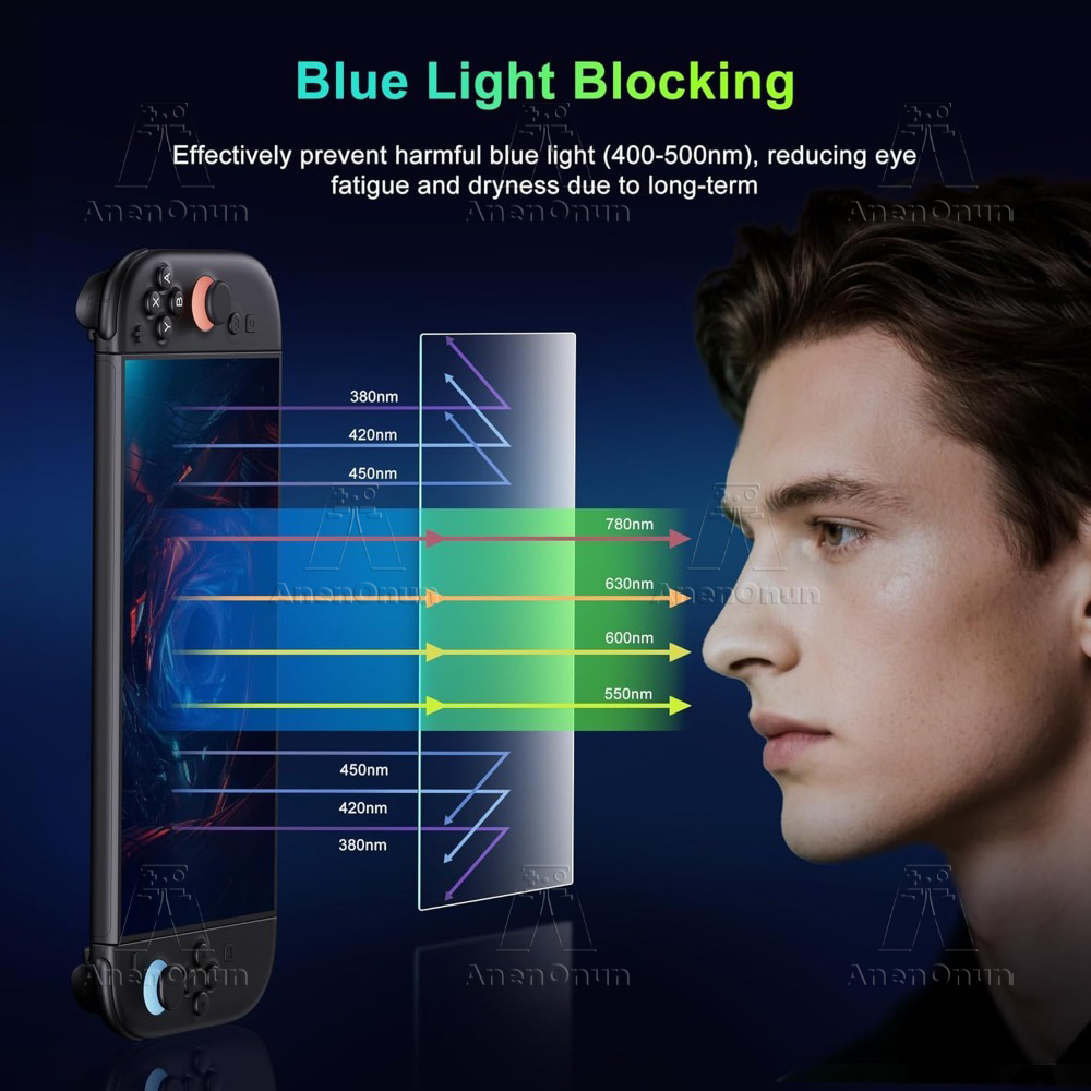 Switch 2 Pelindung Layar Cahay - Matte Anti Glare Screen ulasan dan harga