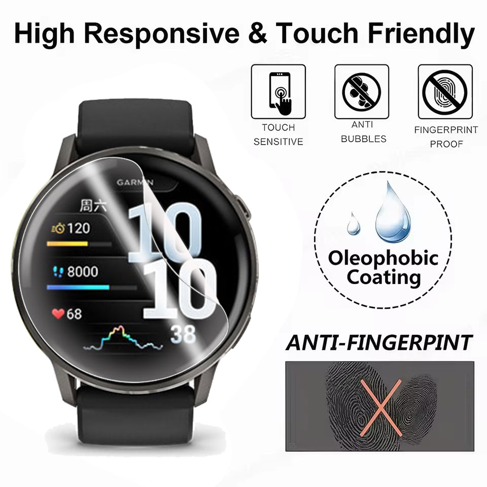Film Hidrogel Lembut untuk Gar - Hydrogel Screen Protector ulasan dan harga
