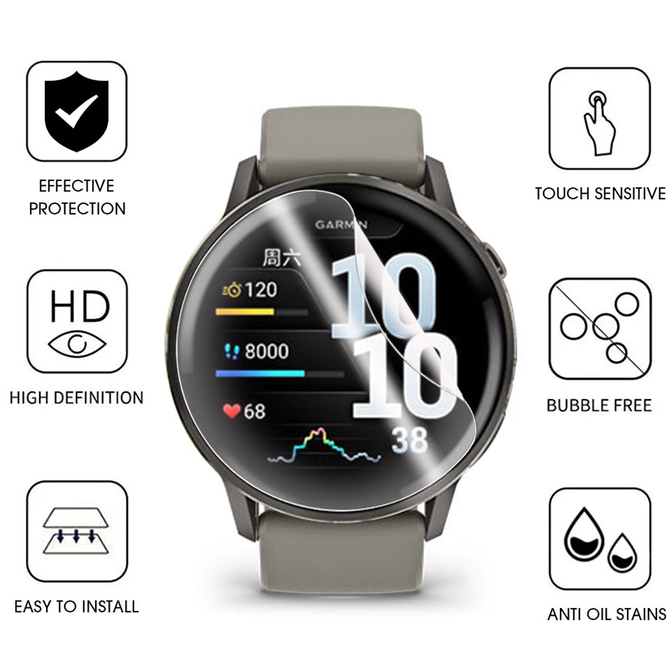 Film Hidrogel Lembut untuk Gar - Hydrogel Screen Protector ulasan dan harga