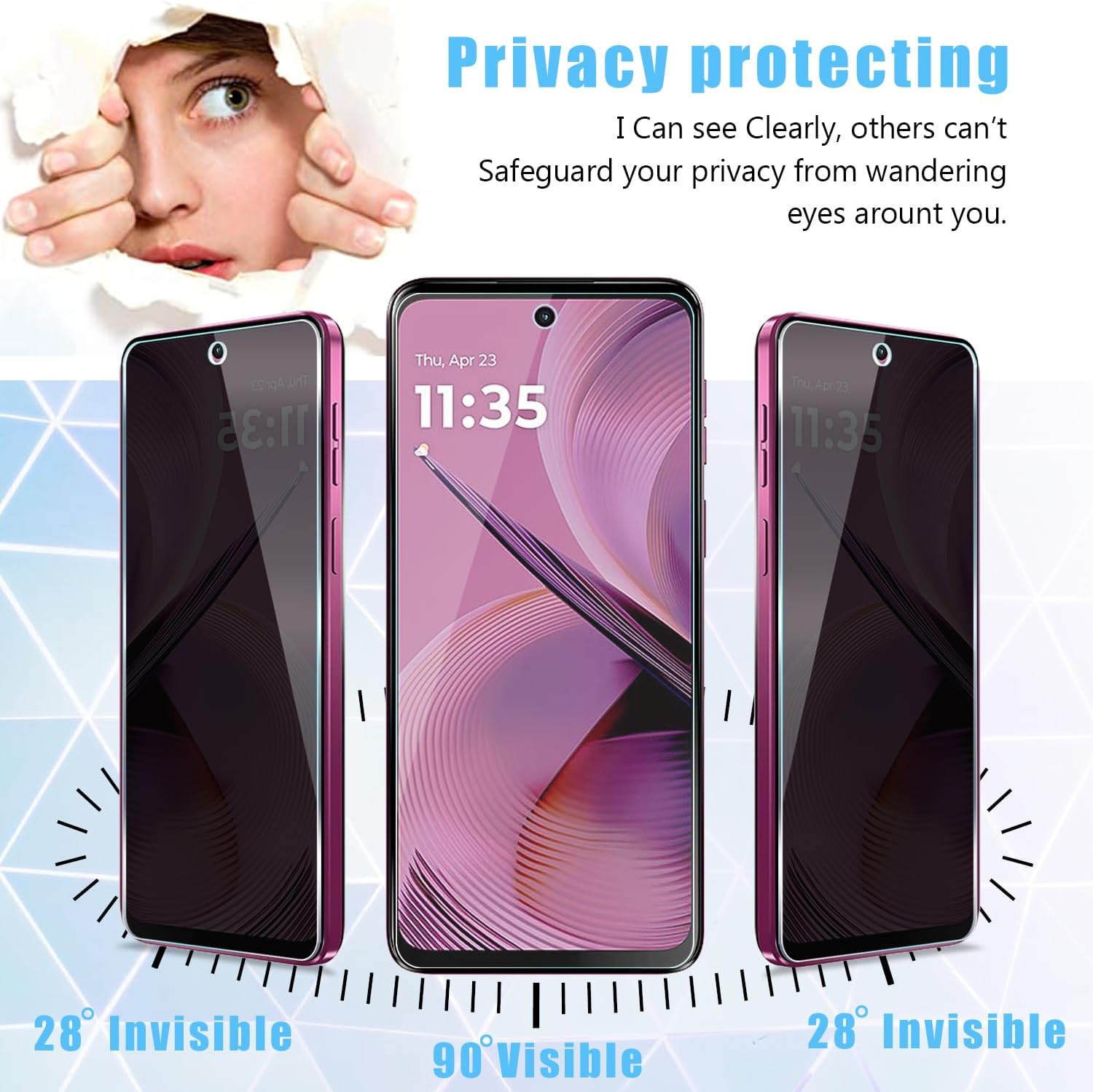 [2 Paket] Untuk Moto G 5G 2025 - Privacy Filter 2Pack ulasan dan harga