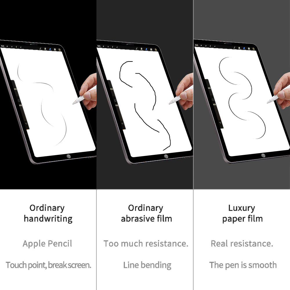2 Buah Film Pelindung Layar An - Matte Anti Glare Screen ulasan dan harga